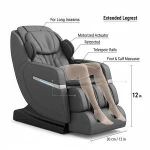 Technical diagram of an automatic footrest extension on a massage chair for tall person, accommodating long inseams.