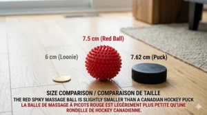 Size comparison of different spiky massage balls next to a hockey puck and a loonie for Canadian customers.