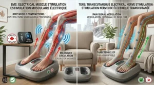 Technical illustration comparing TENS and EMS technology inside an advanced foot massager for circulation booster machine.