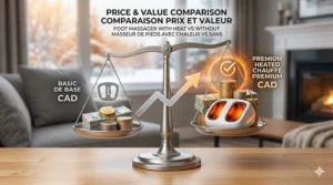 Illustration mapping out the energy consumption and electricity costs of a foot massager with heat vs without.