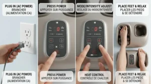 Step-by-step vector illustration showing how to operate a home foot massager for circulation safely.